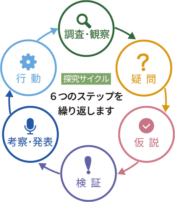 05-02